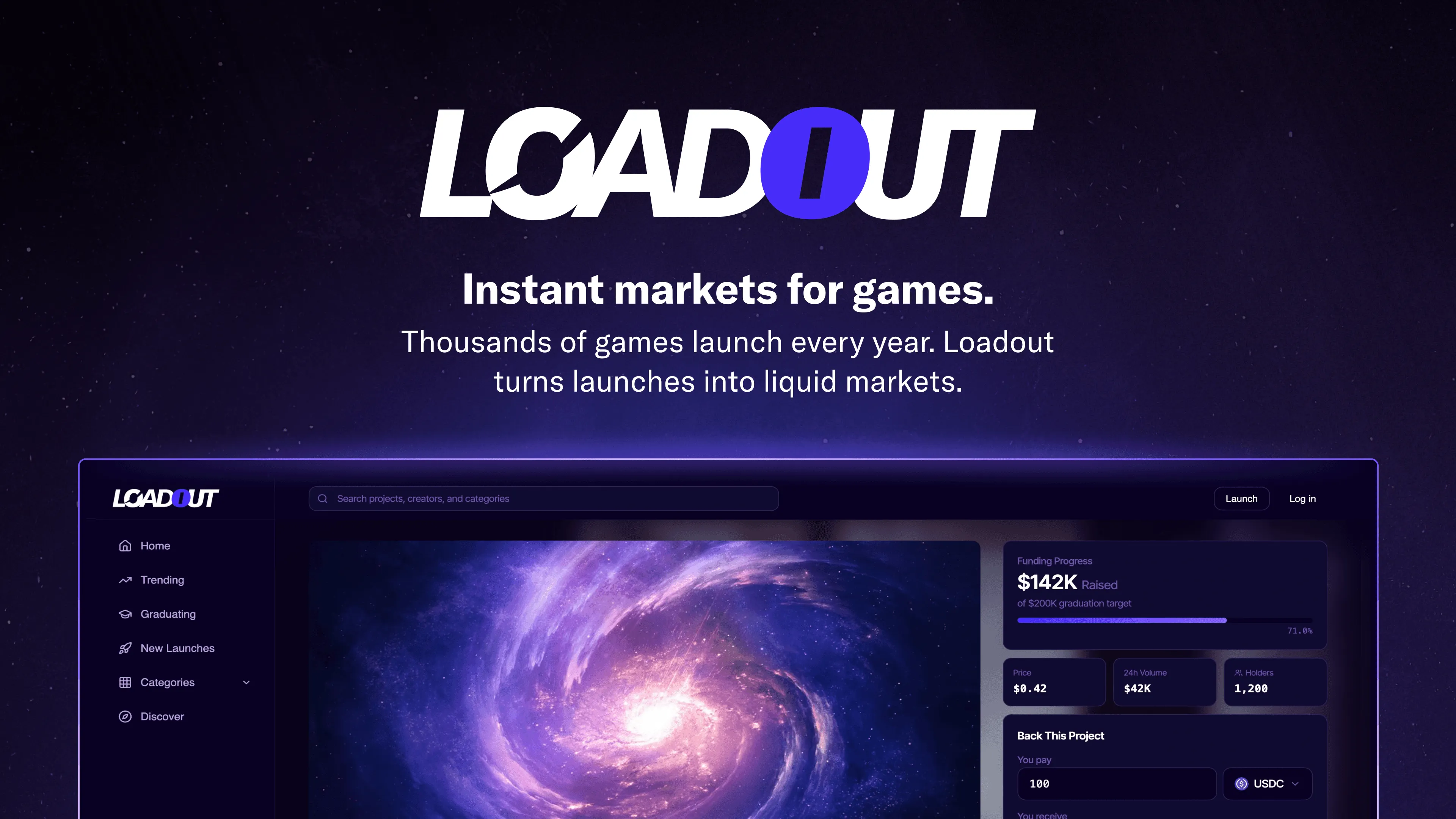 Loadout