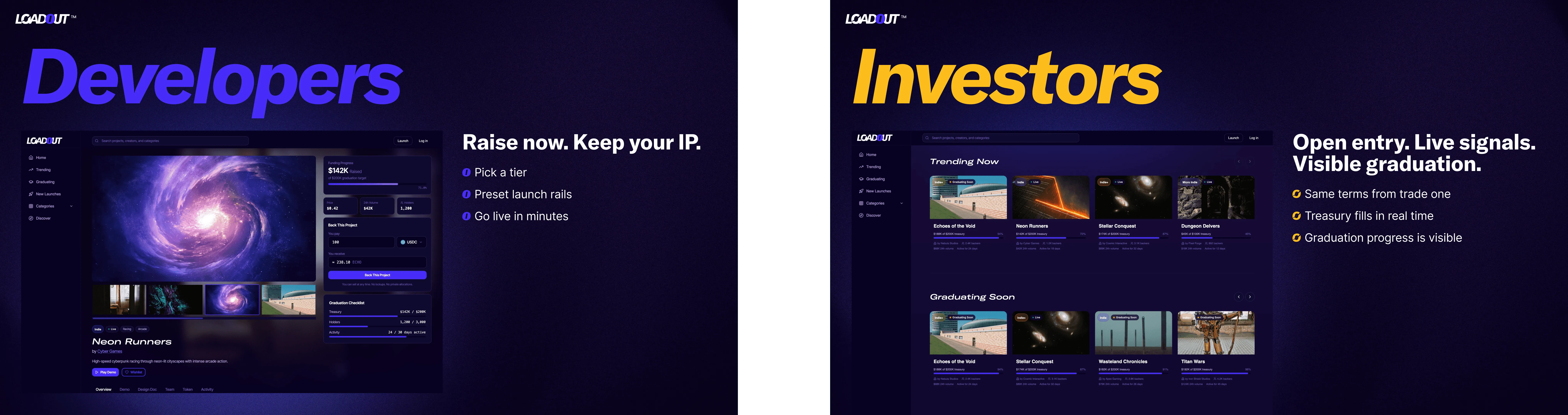 Loadout detail