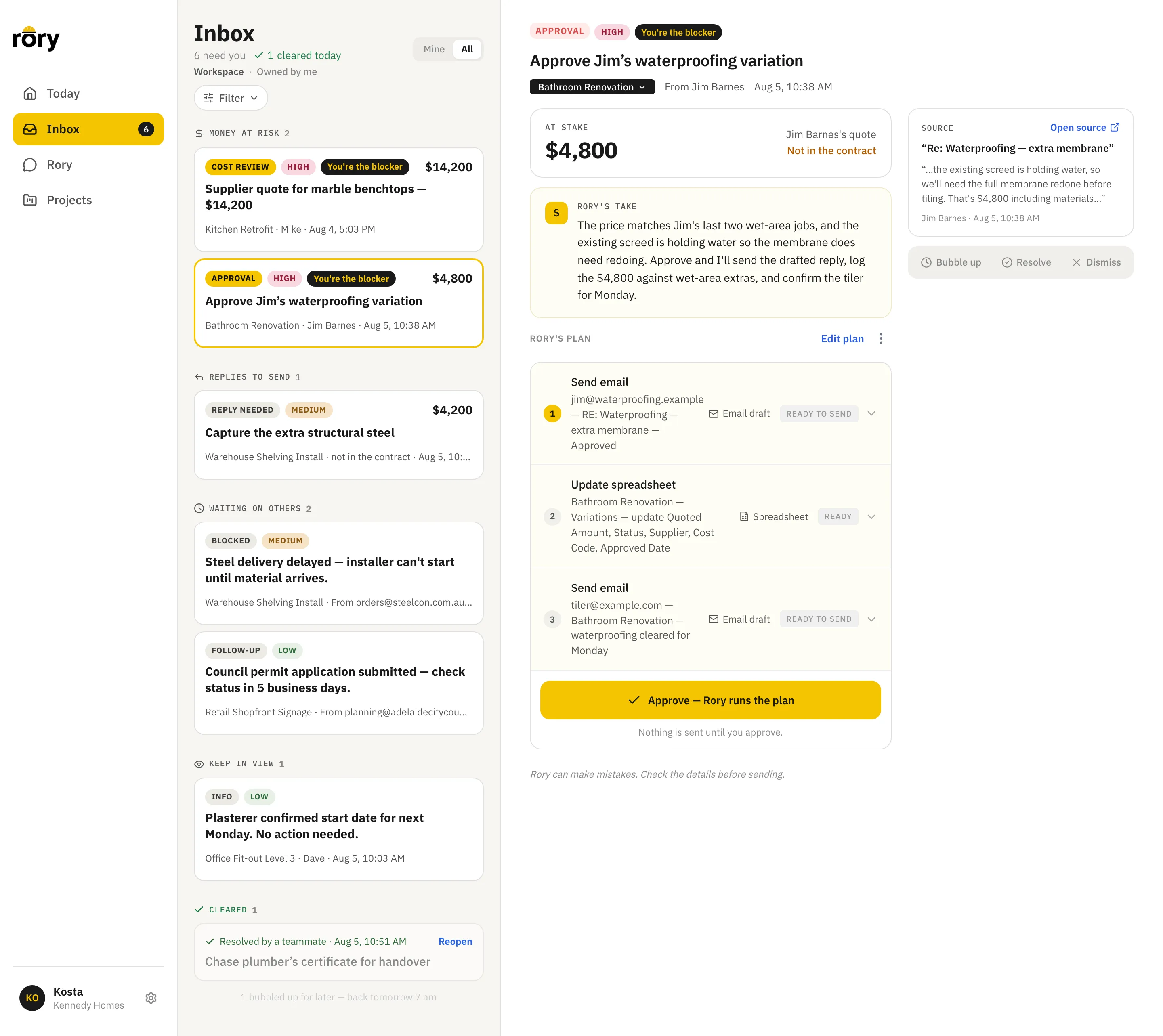An approval opened beside the queue: the inbox grouped into money at risk, replies to send, waiting on others and keep in view, and alongside it the prepared work: what is at stake, the quote flagged as not in the contract, Rory's reasoning, a three-step plan of drafted emails and a spreadsheet update, the source email it was read from, and one approve action under the line 'Nothing is sent until you approve'