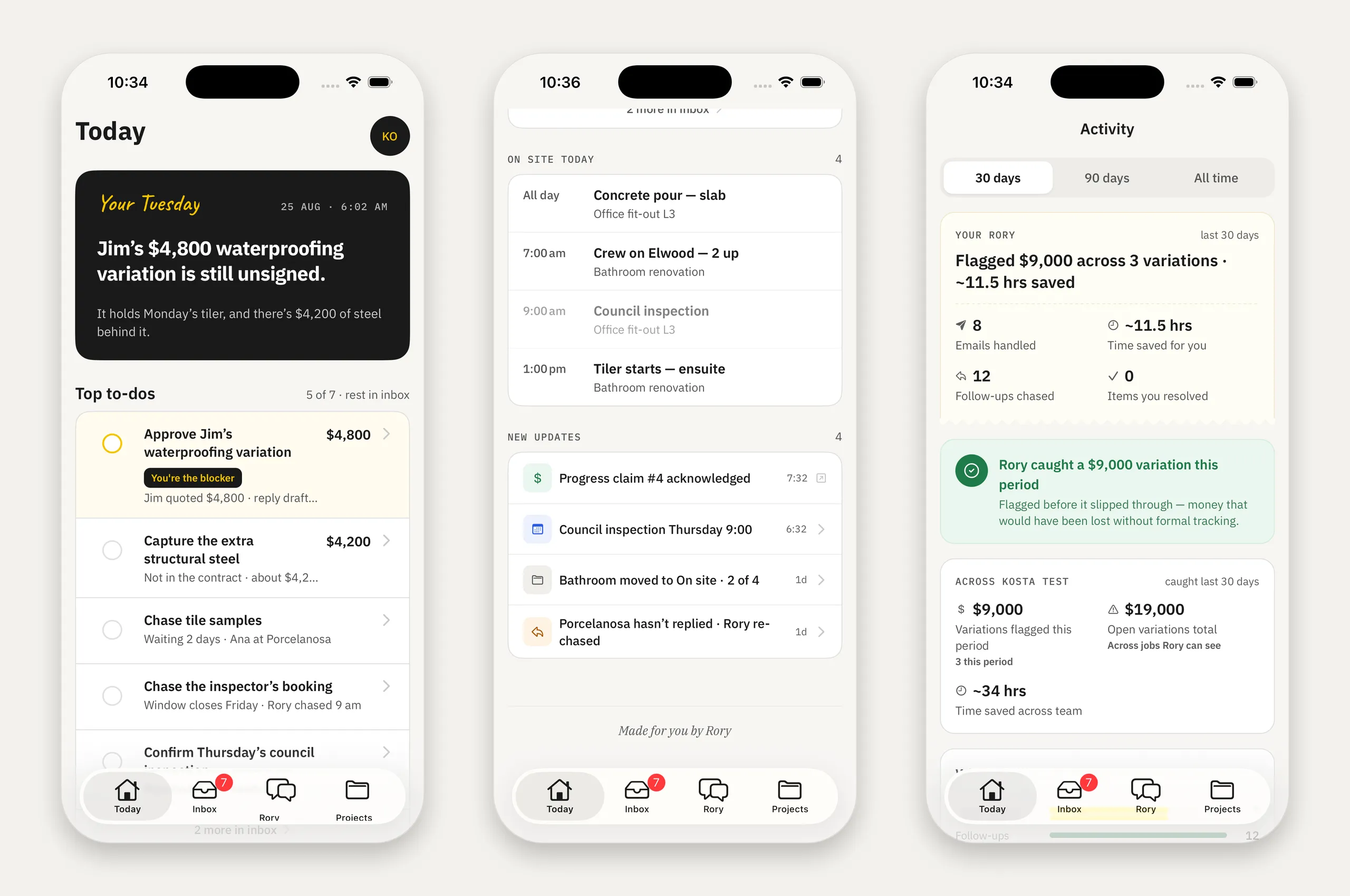 Three screens of the React Native app: Today opening on 'Your Tuesday' and a one-sentence brief about an unsigned $4,800 variation, the same screen scrolled to what is on site today and what has changed since yesterday, and an activity view accounting for what Rory did over the last 30 days